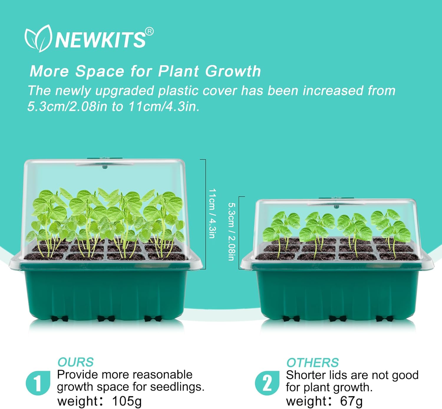 Seed Starter Tray with Grow Li - Humidity Dome Kit incelemesi ve fiyatı