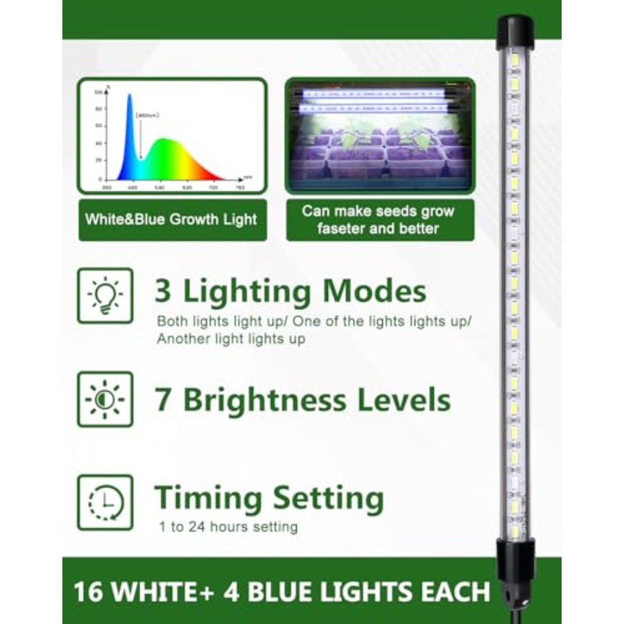 Seed Starter Kit with Grow Lig - Humidity Dome Kit incelemesi ve fiyatı