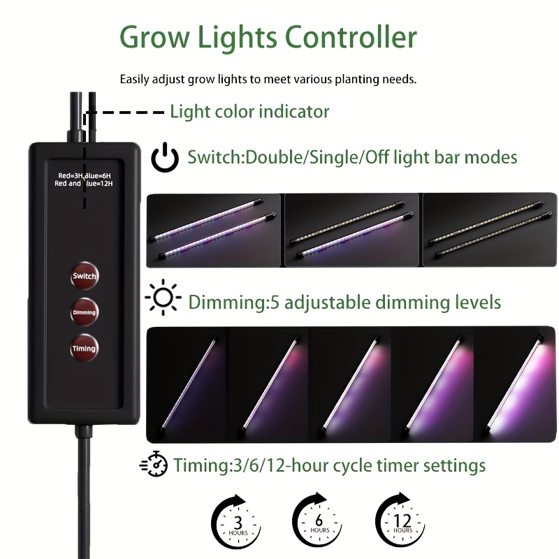 36-Cell Seed Starter Tray w/ G - Humidity Dome Kit incelemesi ve fiyatı