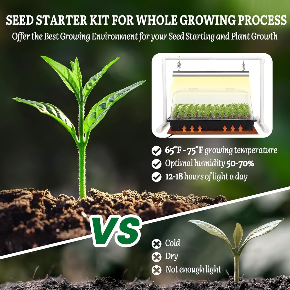 Seed Starter Kit with Grow Lig - Humidity Dome Kit incelemesi ve fiyatı
