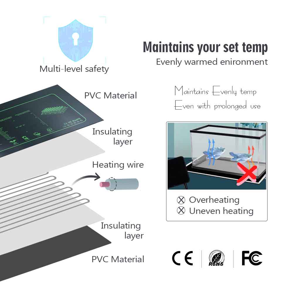 9-100W PVC Plants Heating Pad  - Heat Mat Seedling incelemesi ve fiyatı