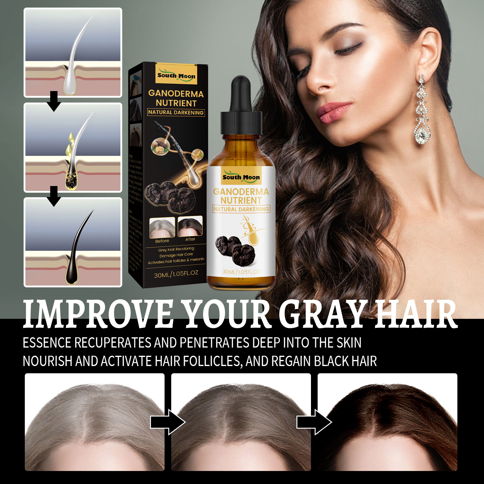 Black Ganoderma Lucidum Hair L - Root Stimulator Liquid incelemesi ve fiyatı