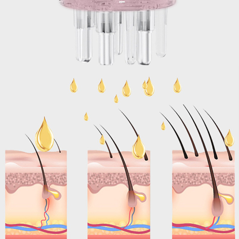5ml Scalp Applicator Massage C - Root Stimulator Liquid incelemesi ve fiyatı