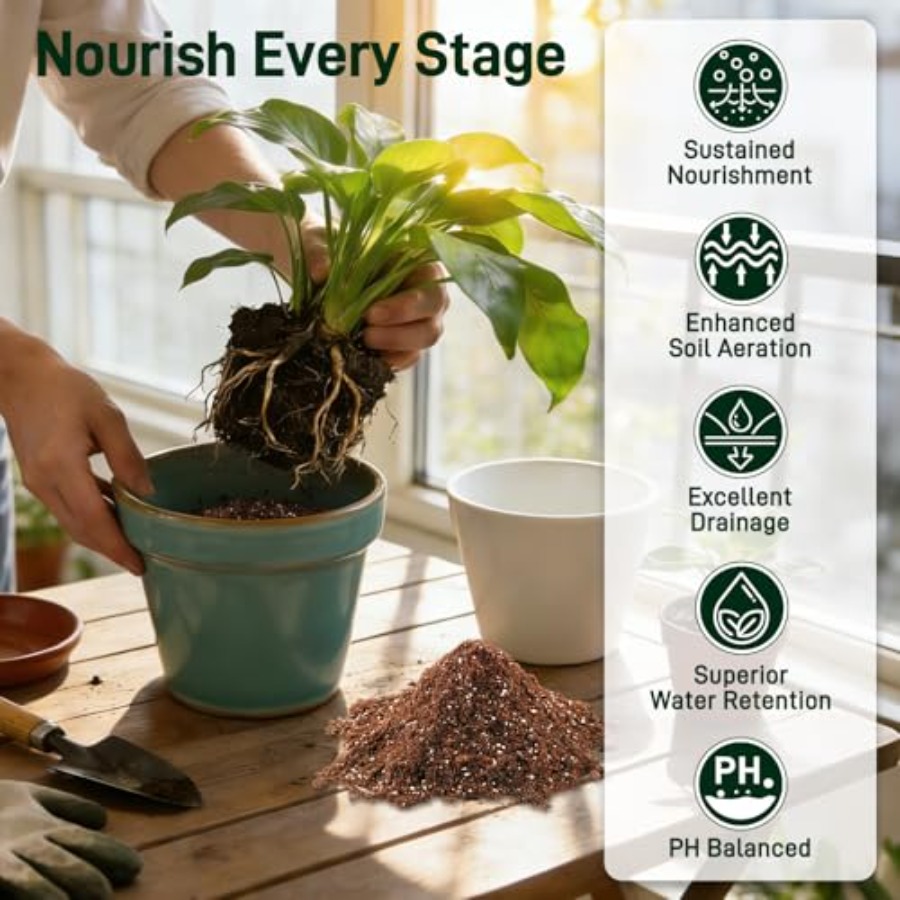 2 Mix for Indoor Plants - Cont - Coco Perlite Mix incelemesi ve fiyatı