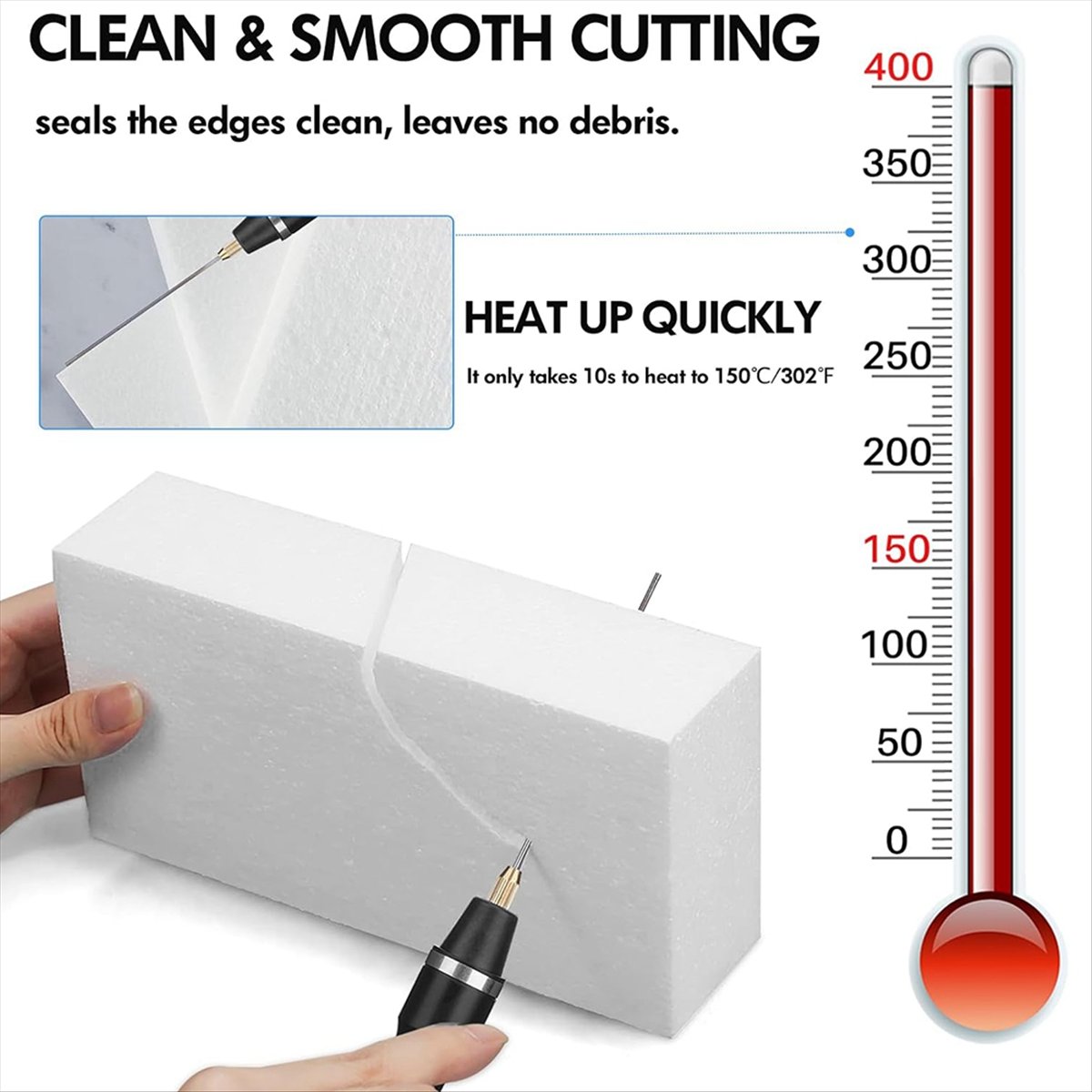HITL  Foam Cutter Hot Wire Kni - Cutting Board Foam incelemesi ve fiyatı
