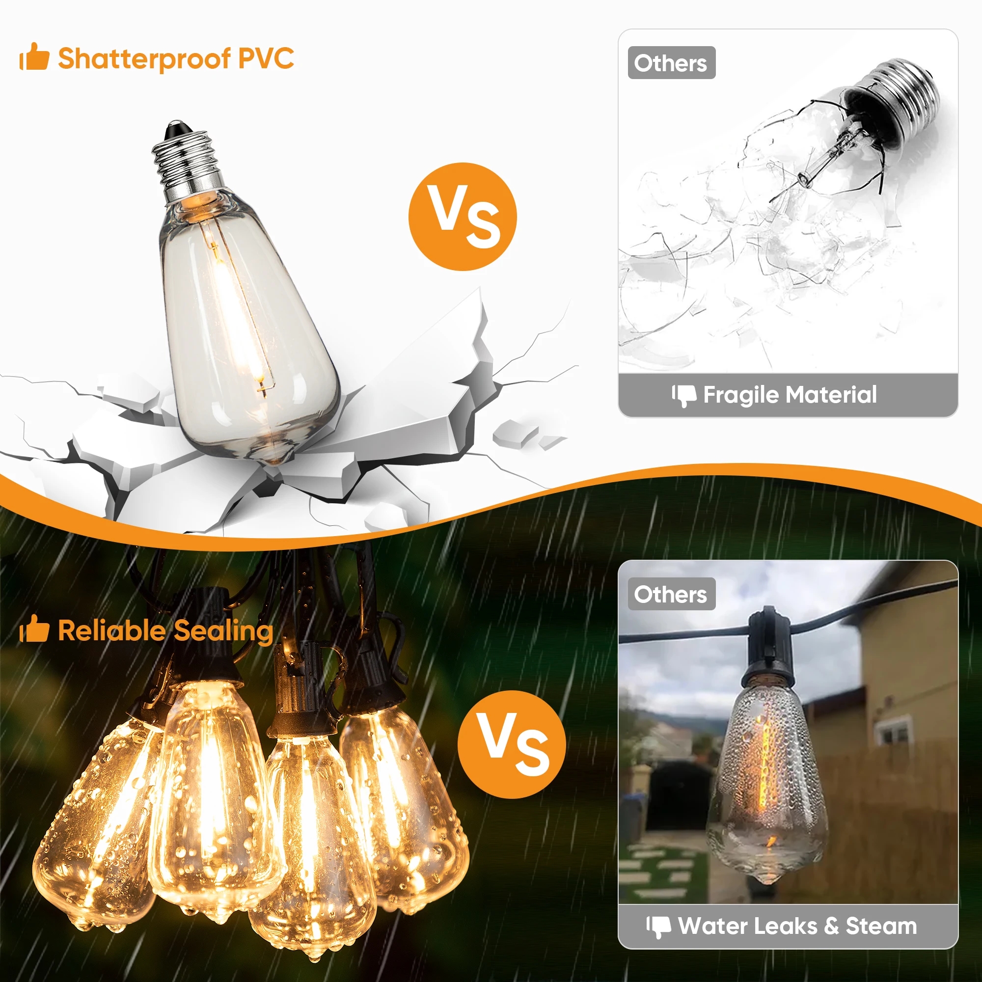 110V US Plug ST38 String Light - Self Watering Insert incelemesi ve fiyatı